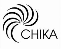 CHIKA