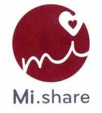 mi Mi.share