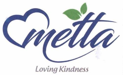 metta Loving Kindness