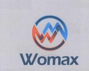 M W Womax